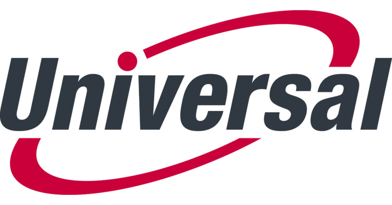Business Overview